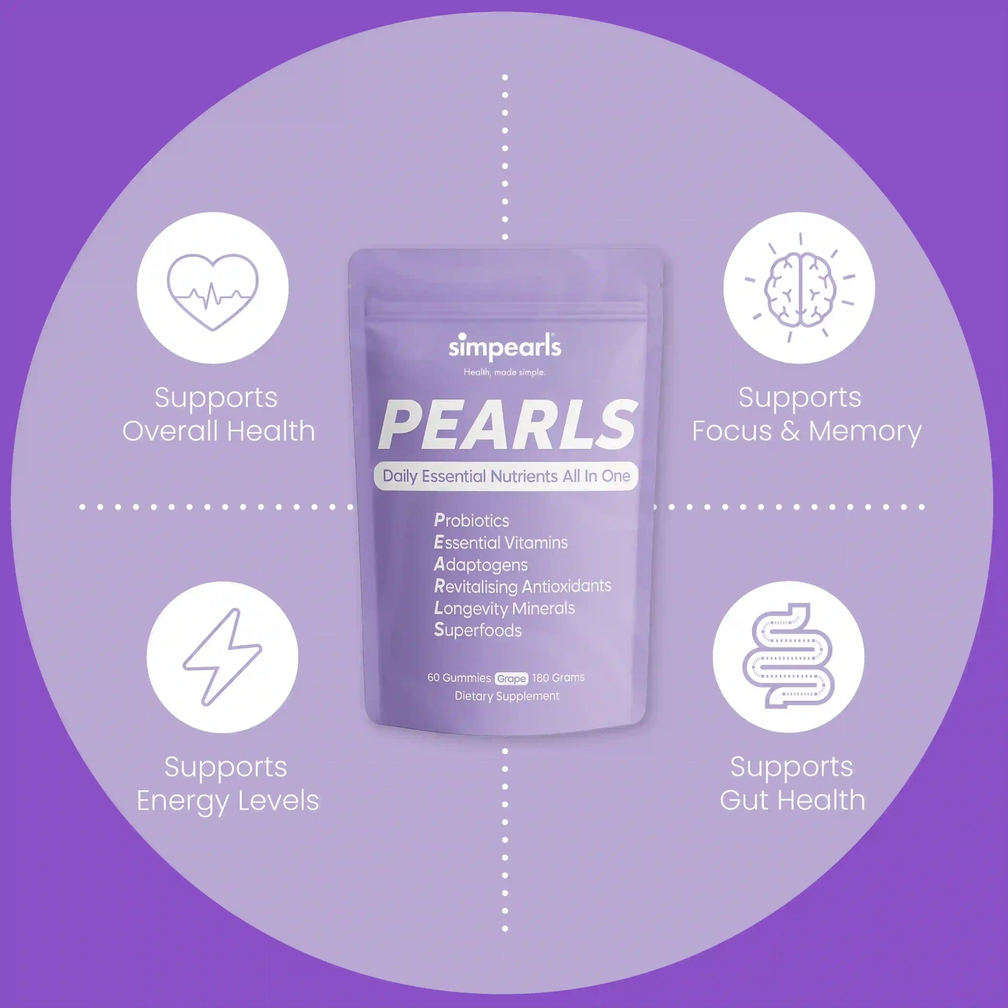 Simpearls® Health, Made Simple. #1 Wellness & Health Supplement in NZ