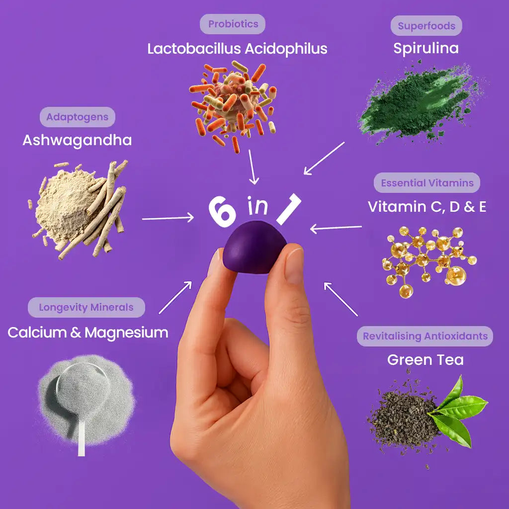 Simpearls® Health, Made Simple. #1 Wellness & Health Supplement in NZ