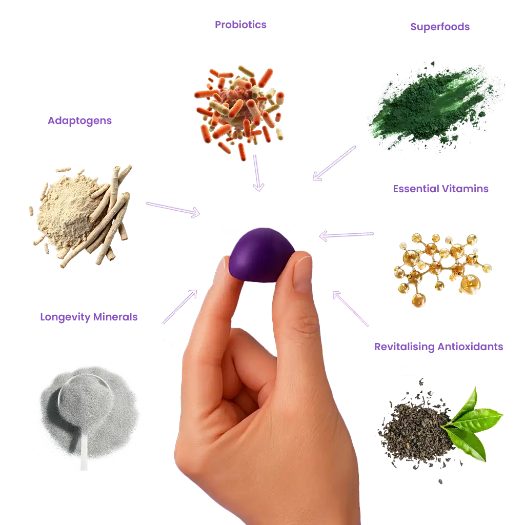 Simpearls® Health, Made Simple. #1 Wellness & Health Supplement in NZ